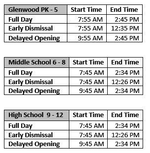 District Hours for Students 
